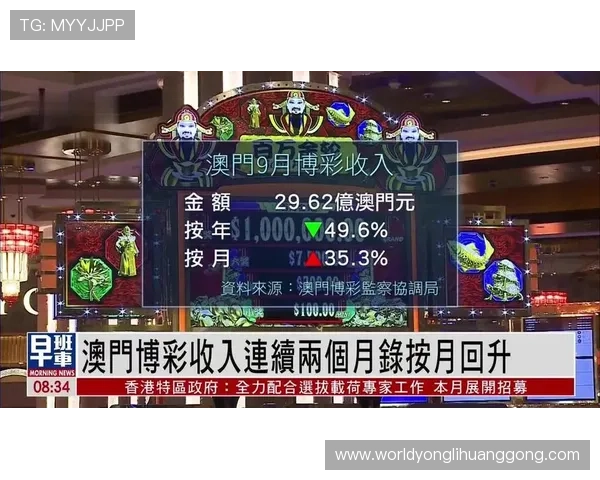 澳门博彩官网常见问题解答，解决新手玩家在注册、投注及提现中的疑问