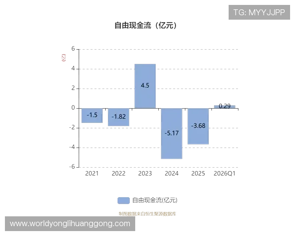 澳门汇彩控股在博彩行业中的市场份额与竞争优势分析